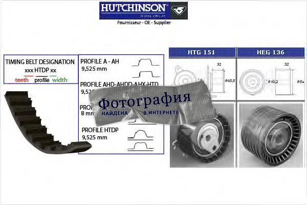 Комплект ГРМ HUTCHINSON KH132